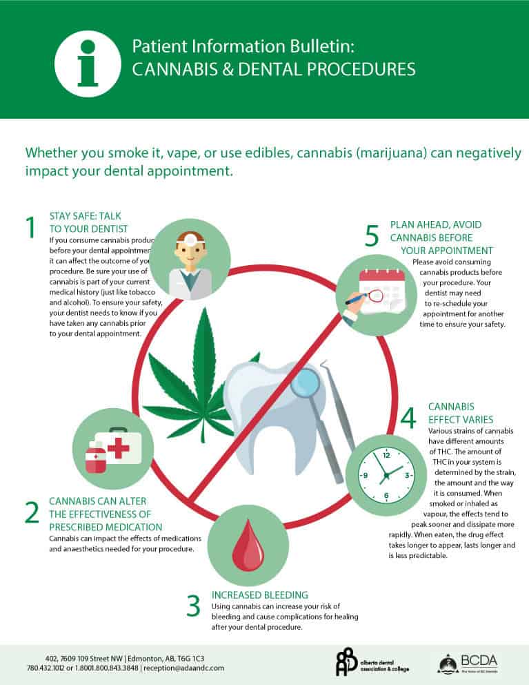 Cannabis