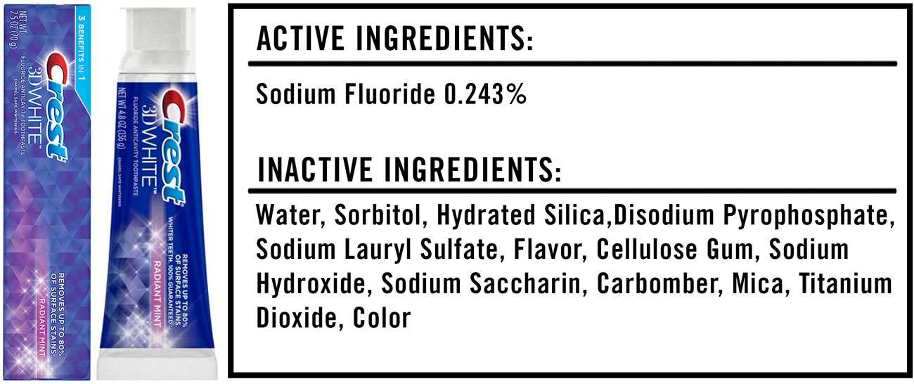 How to Choose the Best Toothpaste for You