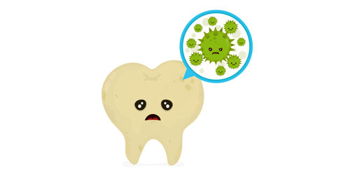 Causes Of Tooth Decay