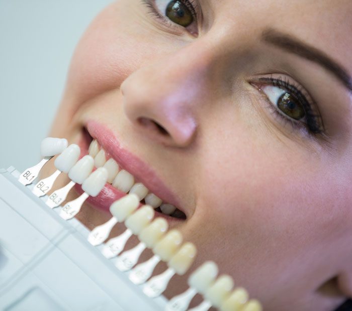 Dental crown lengthening