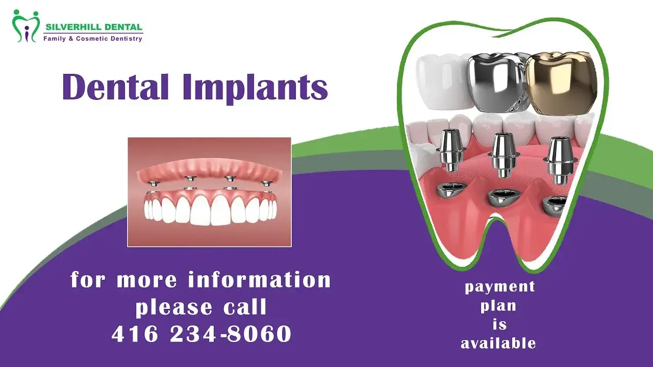 Gum Diseases And Dental Implants